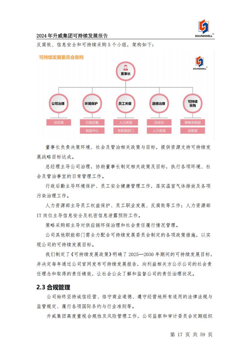 可持續(xù)發(fā)展報(bào)告