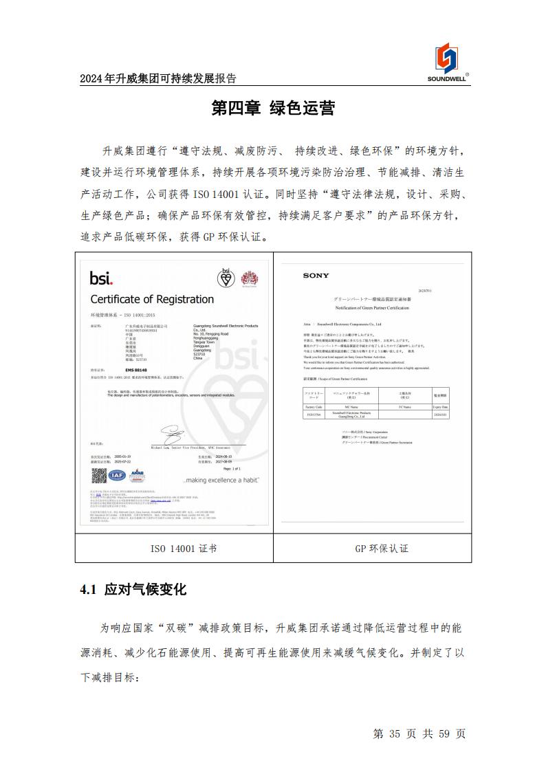 可持續(xù)發(fā)展報(bào)告