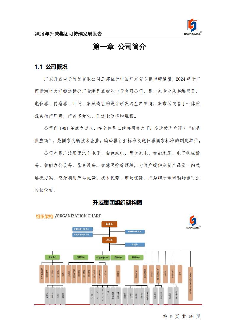 可持續(xù)發(fā)展報(bào)告