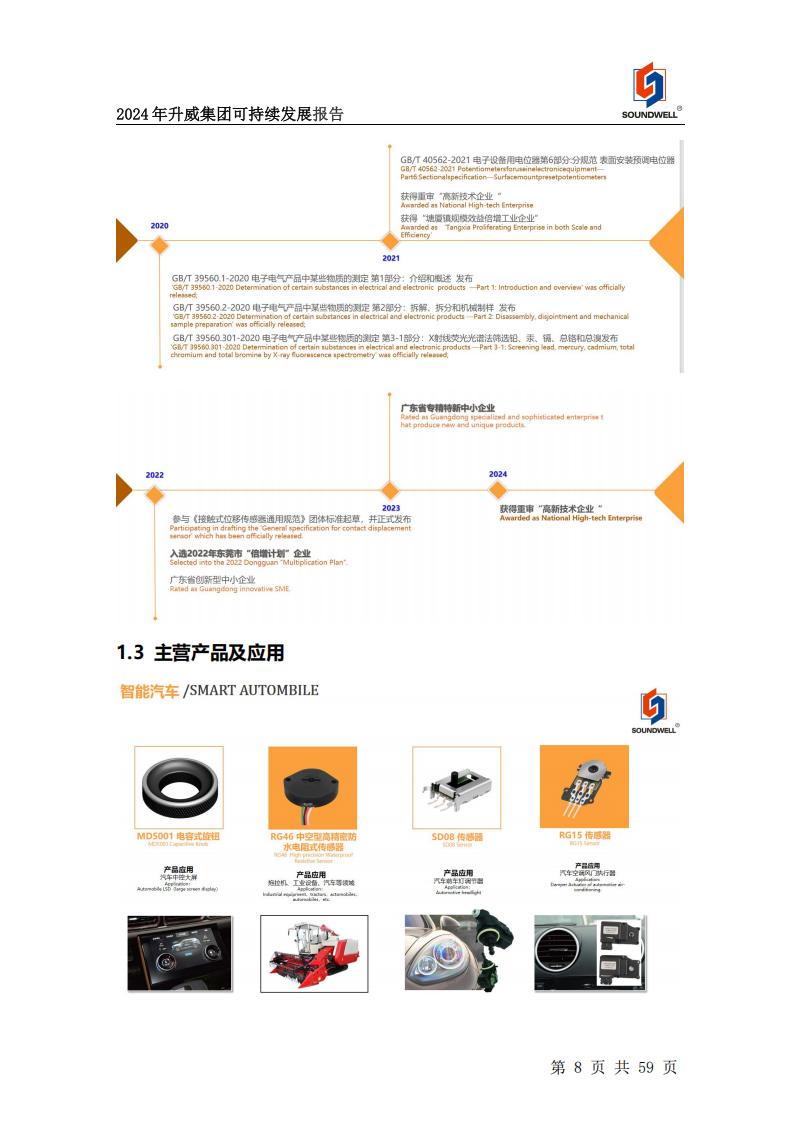 可持續(xù)發(fā)展報(bào)告