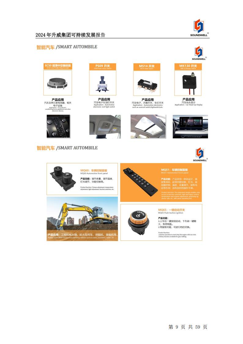 可持續(xù)發(fā)展報(bào)告