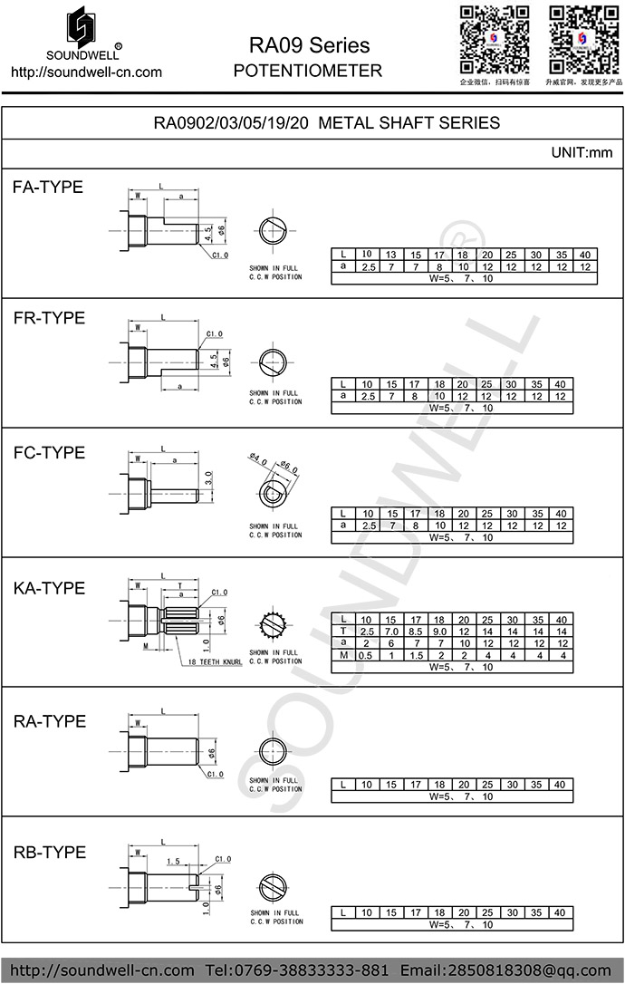 RA09帶開關(guān)電位器